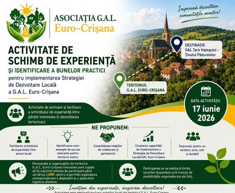 ACTIVITATE DE SCHIMB DE EXPERIENȚĂ ȘI IDENTIFICARE A BUNELOR PRACTICI PENTRU DEZVOLTAREA TERITORIULUI G.A.L. EURO-CRIȘANA