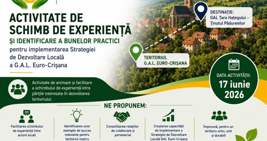 ACTIVITATE DE SCHIMB DE EXPERIENȚĂ ȘI IDENTIFICARE A BUNELOR PRACTICI PENTRU DEZVOLTAREA TERITORIULUI G.A.L. EURO-CRIȘANA