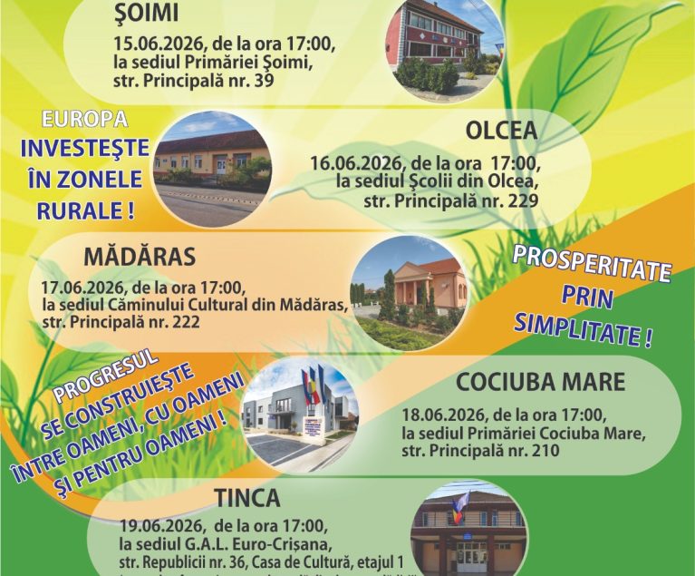 Întâlniri de animare de tip general – acțiuni de promovare, informare și consultare a comunității  –  15-19 Iunie 2026